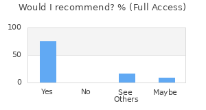 Reviewer Recommendations