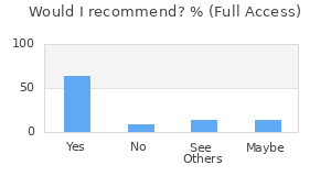 Reviewer Recommendations