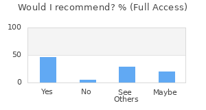 Reviewer Recommendations