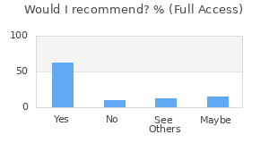 Reviewer Recommendations