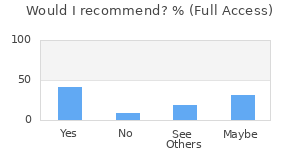 Reviewer Recommendations
