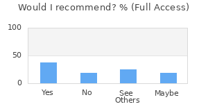 Reviewer Recommendations