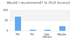 Reviewer Recommendations