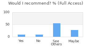 Reviewer Recommendations