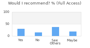 Reviewer Recommendations