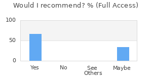 Reviewer Recommendations