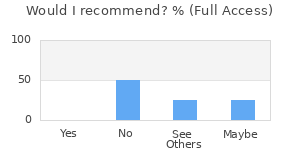 Reviewer Recommendations