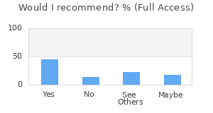 Reviewer Recommendations