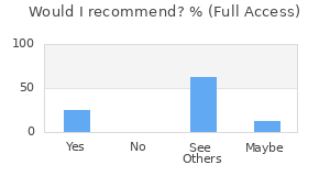Reviewer Recommendations