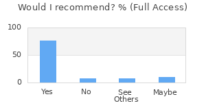 Reviewer Recommendations