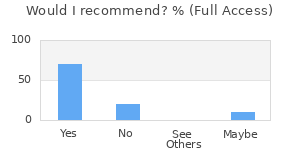 Reviewer Recommendations