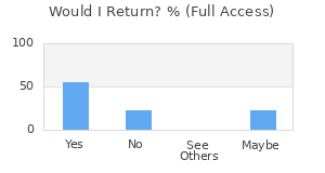 Reviewer Recommendations