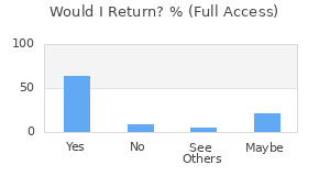 Reviewer Recommendations
