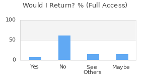 Reviewer Recommendations