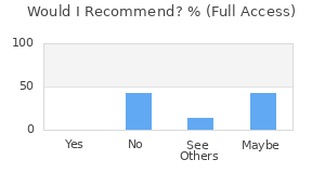 Reviewer Recommendations
