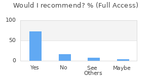 Reviewer Recommendations
