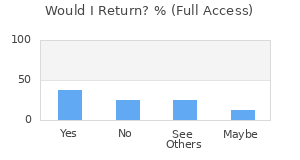 Reviewer Recommendations
