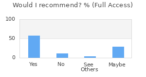Reviewer Recommendations
