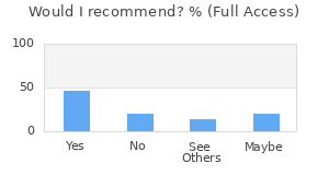 Reviewer Recommendations