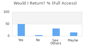 Reviewer Recommendations