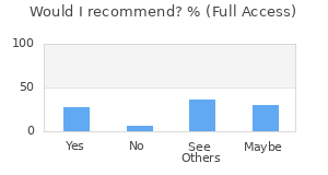 Reviewer Recommendations
