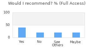 Reviewer Recommendations