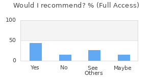 Reviewer Recommendations
