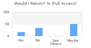 Reviewer Recommendations