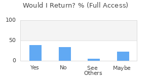 Reviewer Recommendations