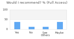 Reviewer Recommendations