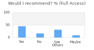 Reviewer Recommendations