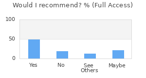 Reviewer Recommendations