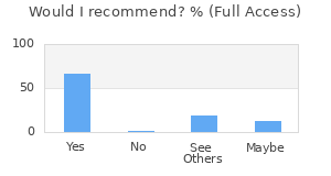 Reviewer Recommendations