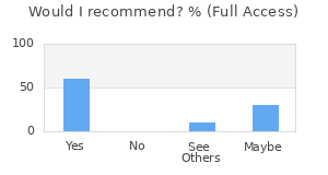 Reviewer Recommendations