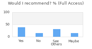 Reviewer Recommendations