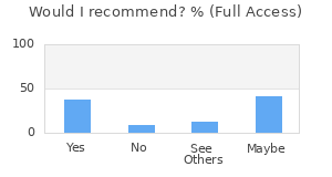 Reviewer Recommendations