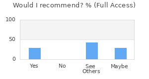 Reviewer Recommendations