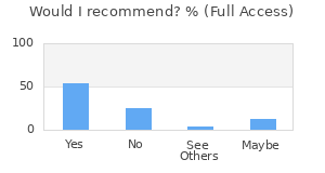 Reviewer Recommendations