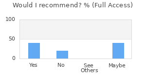 Reviewer Recommendations