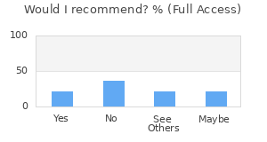 Reviewer Recommendations