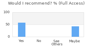 Reviewer Recommendations