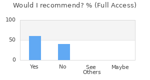 Reviewer Recommendations