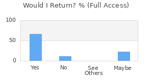 Reviewer Recommendations