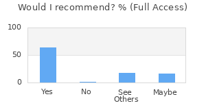 Reviewer Recommendations