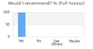 Reviewer Recommendations